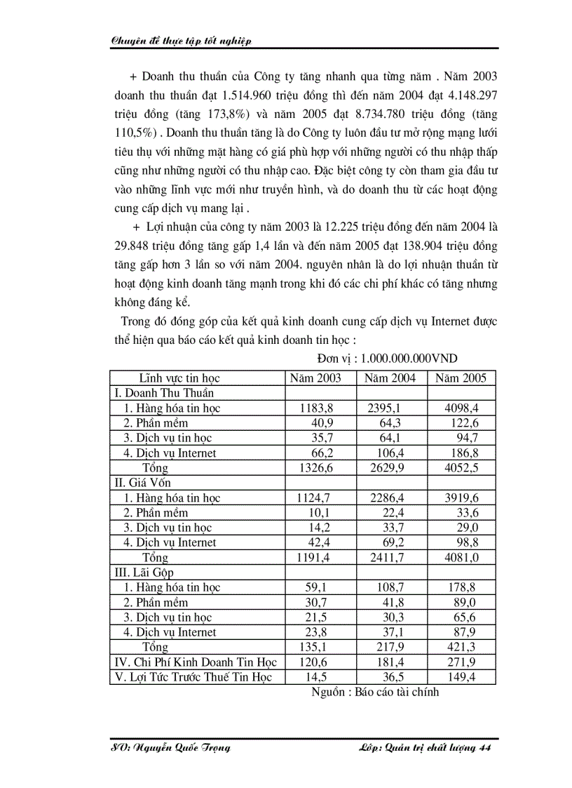 image for page Một số giải pháp nâng cao chất lượng cung cấp dịch vụ Internet và viễn thông tại Công ty phát triển đầu tư công nghệ FPT