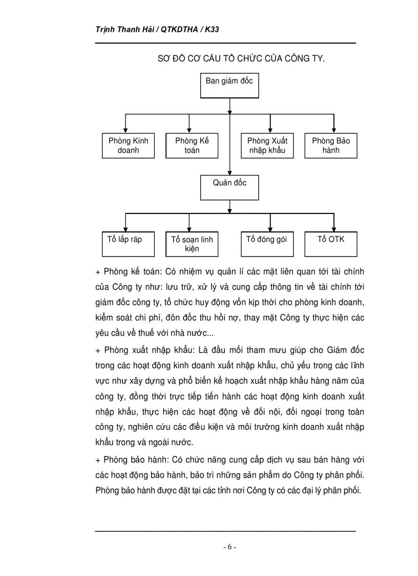 image for page Phân tích tình hình thị trường của Công ty TNHH Hasa