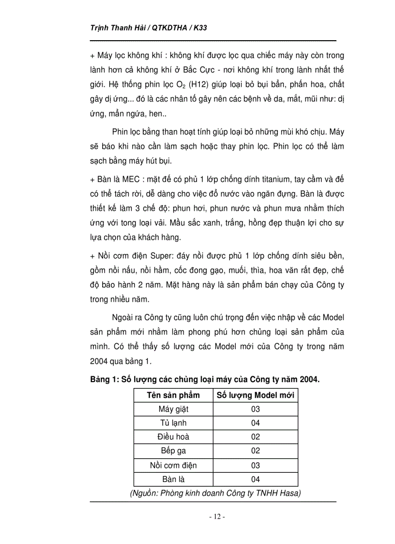 image for page Phân tích tình hình thị trường của Công ty TNHH Hasa