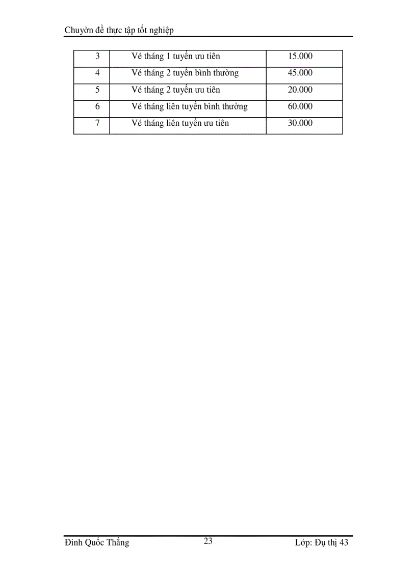 image for page Các giải pháp nâng cao hiệu quả của kinh phí trợ giá cho xe buýt ở Hà Nội