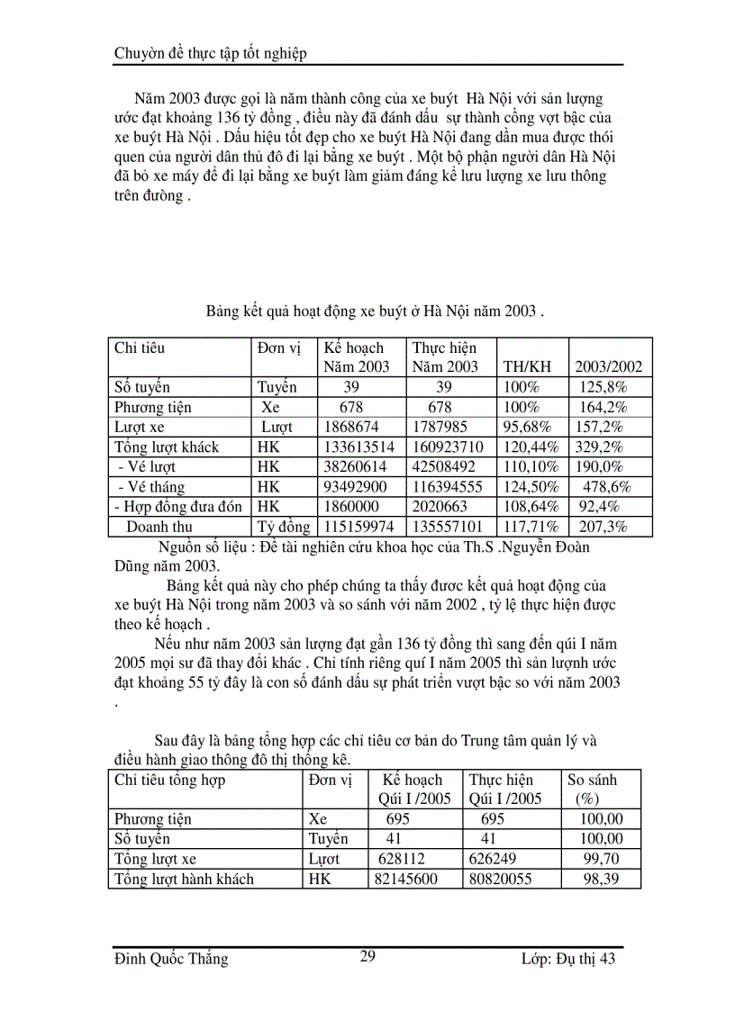image for page Các giải pháp nâng cao hiệu quả của kinh phí trợ giá cho xe buýt ở Hà Nội