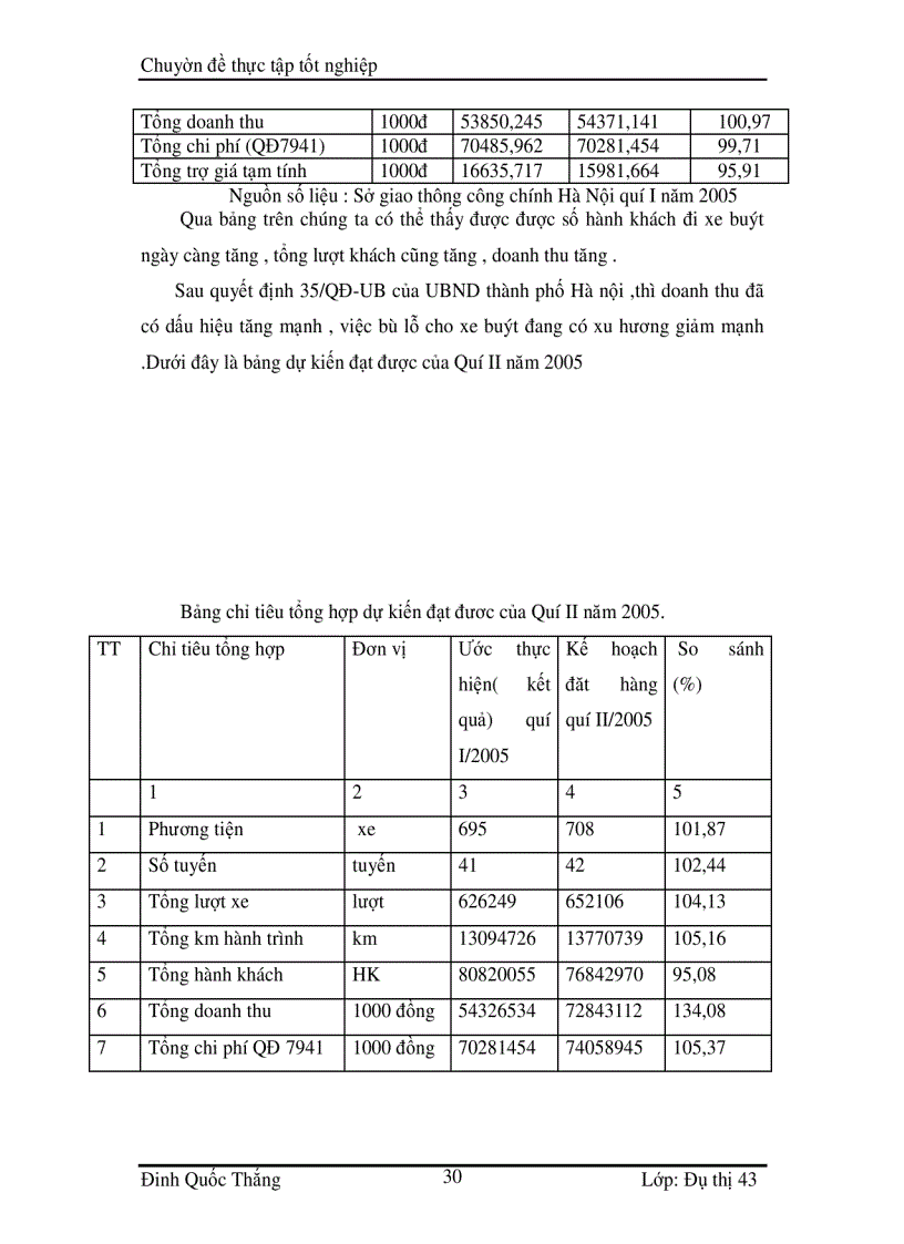 image for page Các giải pháp nâng cao hiệu quả của kinh phí trợ giá cho xe buýt ở Hà Nội