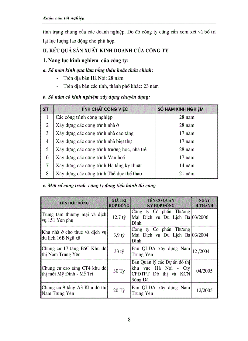 image for page Một số biện pháp hoàn thiện công tác quản trị nhân lực ở Công ty xây dựng số 9