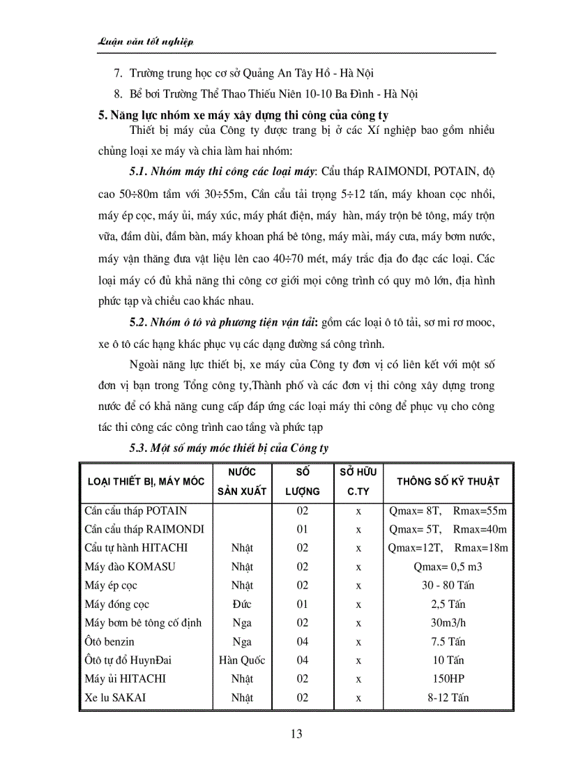 image for page Một số biện pháp hoàn thiện công tác quản trị nhân lực ở Công ty xây dựng số 9