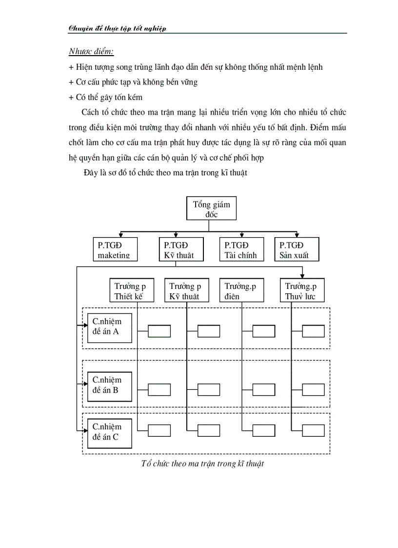 image for page Nâng cao năng lực hoạt động của bộ máy quản lý ở công ty bảo hiểm nhân thọ Thanh Hoá