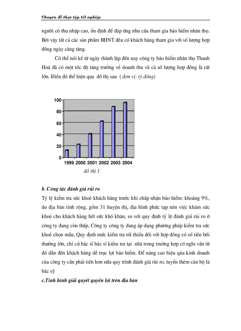 image for page Nâng cao năng lực hoạt động của bộ máy quản lý ở công ty bảo hiểm nhân thọ Thanh Hoá