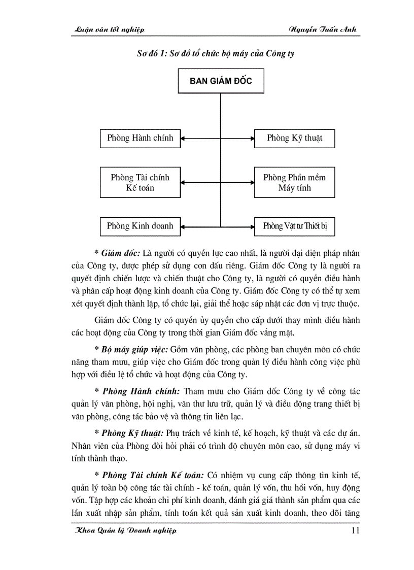 image for page Một số giải pháp nhằm hoàn thiện công tác quản lý nhân sự tại Công ty Nhất Vinh