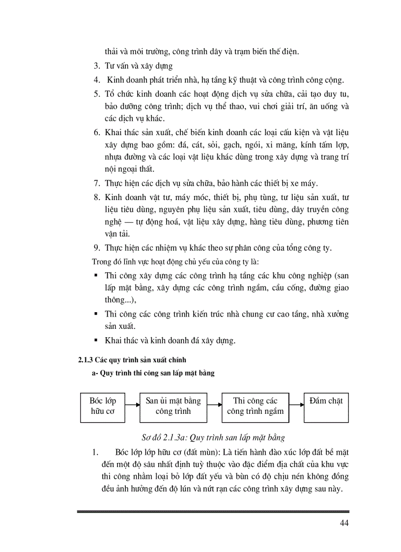 image for page Hoàn thiện công tác trả lương tại Công ty Phát Triển Hạ Tầng Khu Công Nghệ Cao Hoà Lạc
