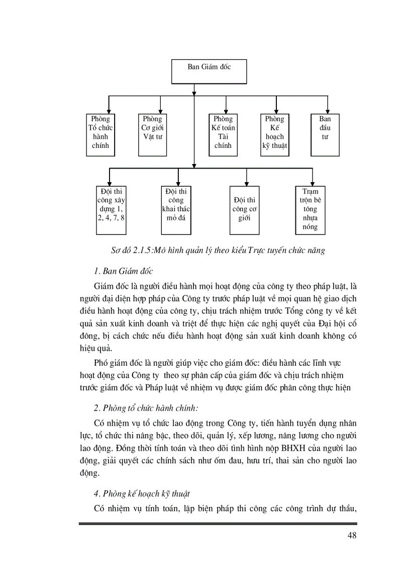 image for page Hoàn thiện công tác trả lương tại Công ty Phát Triển Hạ Tầng Khu Công Nghệ Cao Hoà Lạc