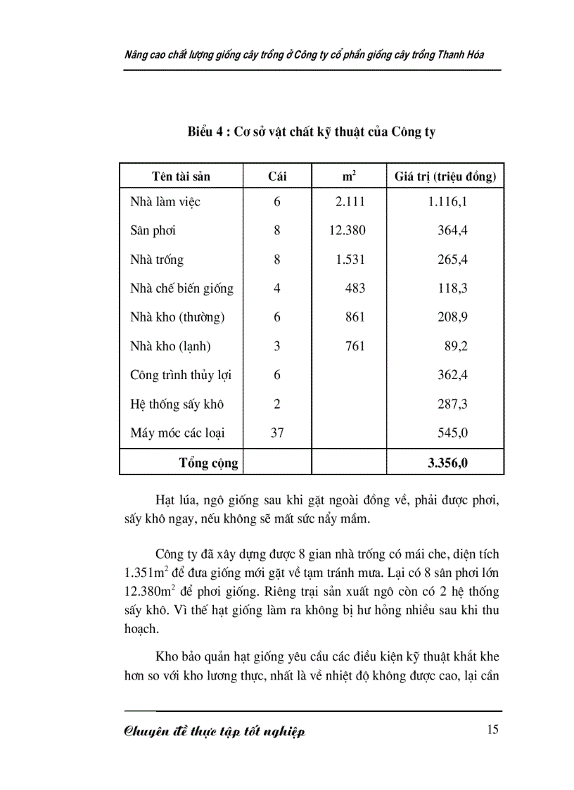 image for page Nâng cao chất lượng giống cây trồng ở Công ty cổ phần giống cây trồng Thanh Hóa