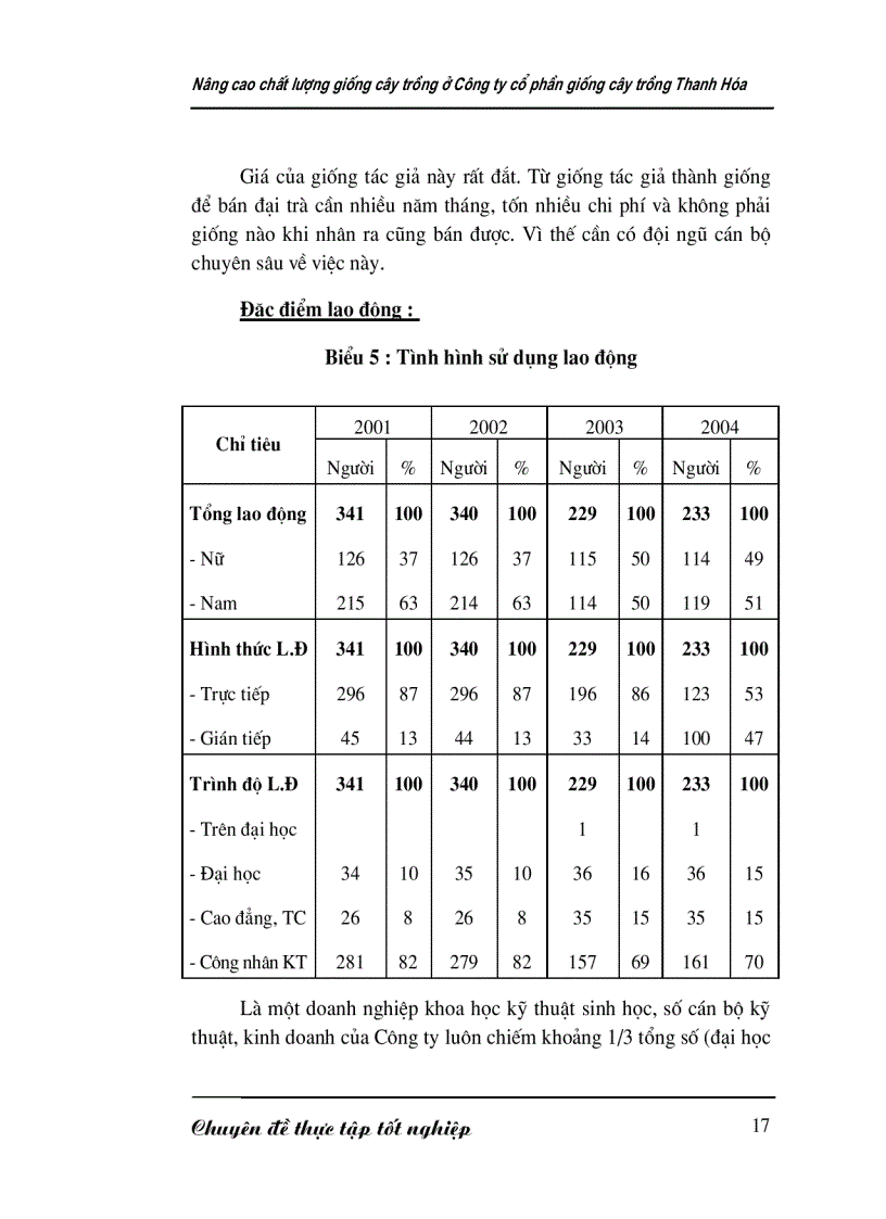 image for page Nâng cao chất lượng giống cây trồng ở Công ty cổ phần giống cây trồng Thanh Hóa