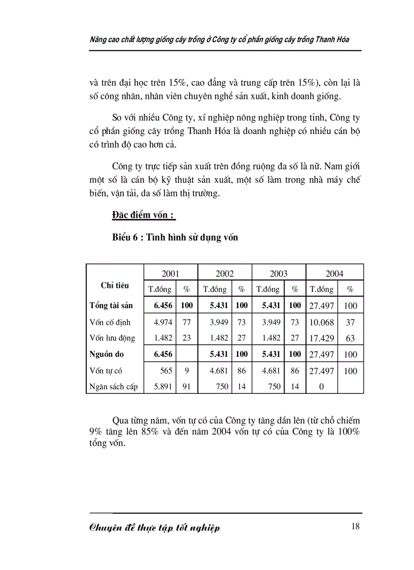 image for page Nâng cao chất lượng giống cây trồng ở Công ty cổ phần giống cây trồng Thanh Hóa
