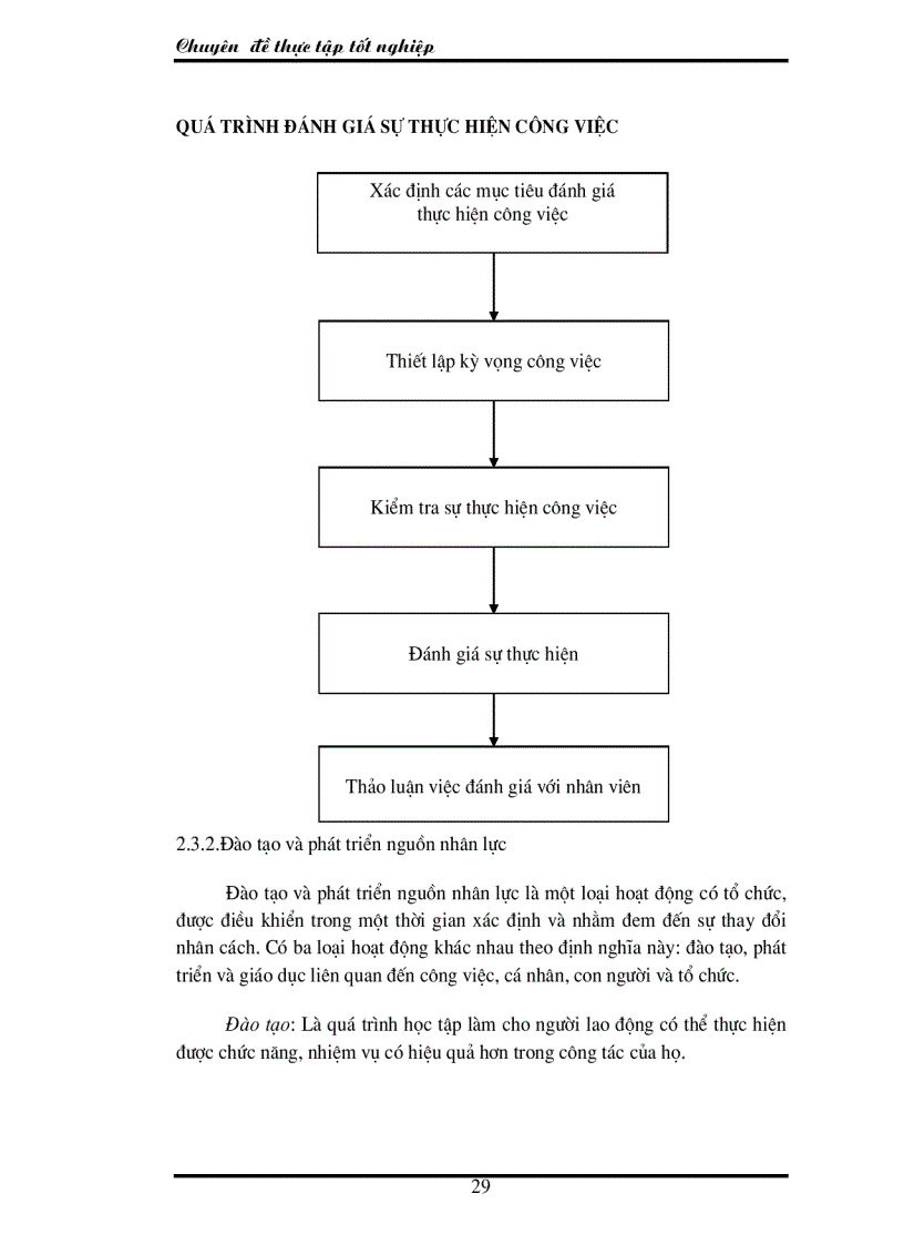 image for page Một số giải pháp hoàn thiện công tác quản lý mạng lưới nhân viên bán hàng của công ty TNHH Coca Cola Việt Nam chi nhánh miền bắc