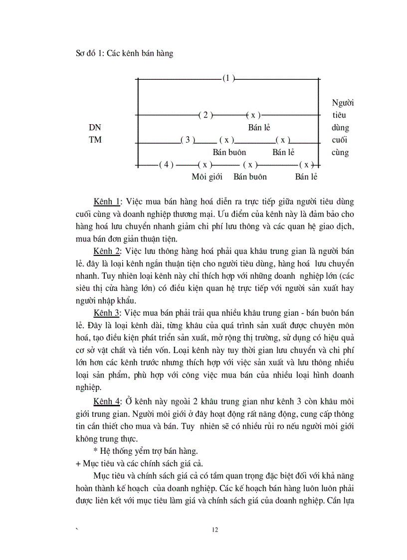image for page Đẩy mạnh hoạt động bán hàng đối với sản phẩm đường của công ty thực phẩm miền bắc