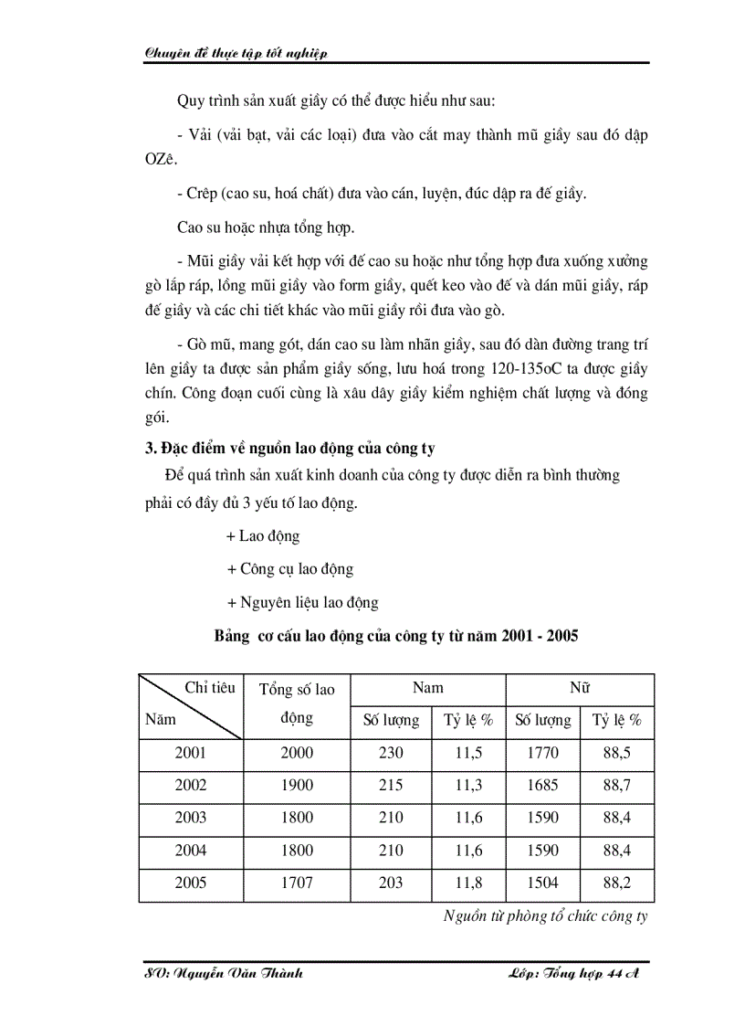 image for page Một số giải pháp nhằm nâng cao hiệu quả kinh doanh ở Công ty cổ phần giầy Hưng Yên