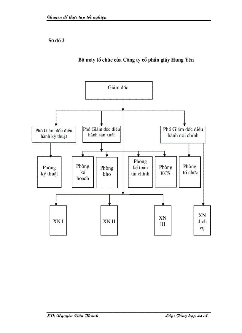 image for page Một số giải pháp nhằm nâng cao hiệu quả kinh doanh ở Công ty cổ phần giầy Hưng Yên