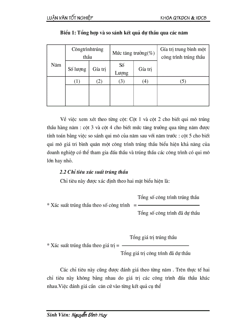 image for page Một số giải pháp nhằm tăng khả năng cạnh tranh trong dự thầu xây dựng ở Công ty Xây dựng và Trang trí nội thất Bạch Đằng