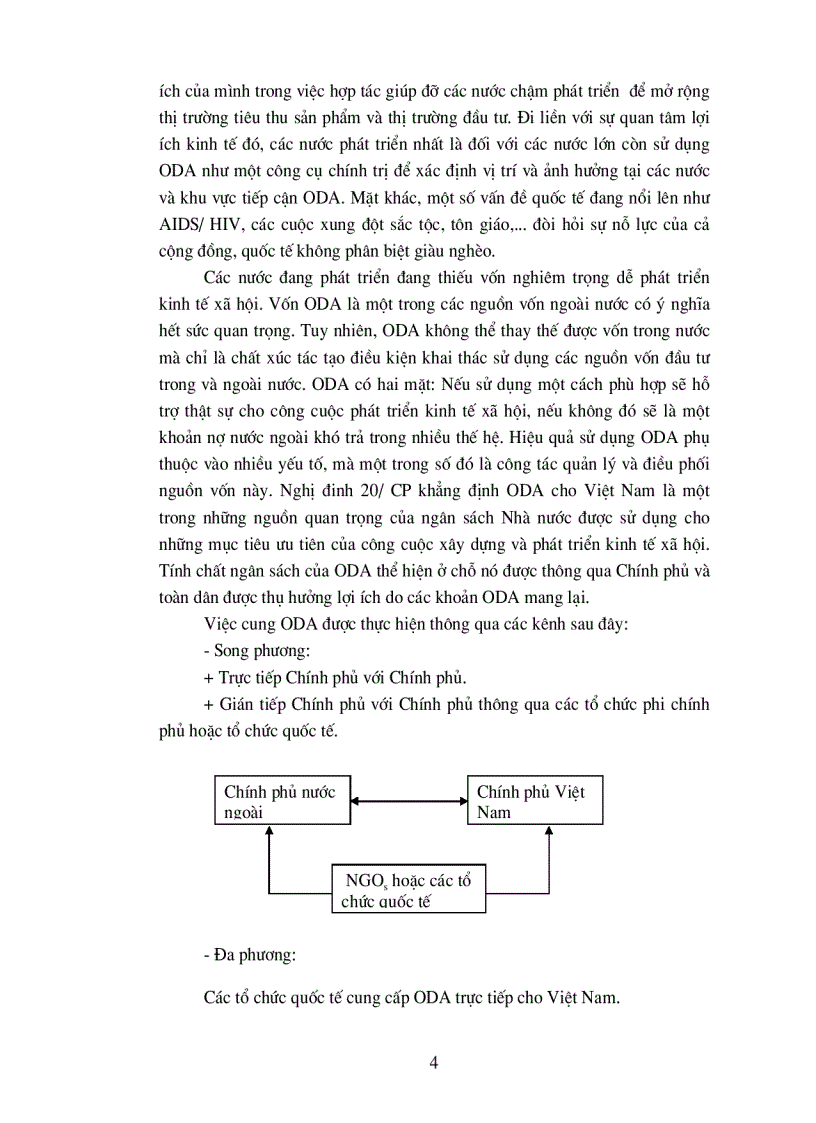 image for page Các giải pháp nhằm tăng cường khả năng quản lý các dự án ODA
