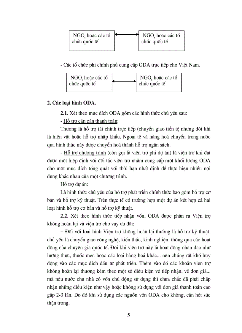 image for page Các giải pháp nhằm tăng cường khả năng quản lý các dự án ODA