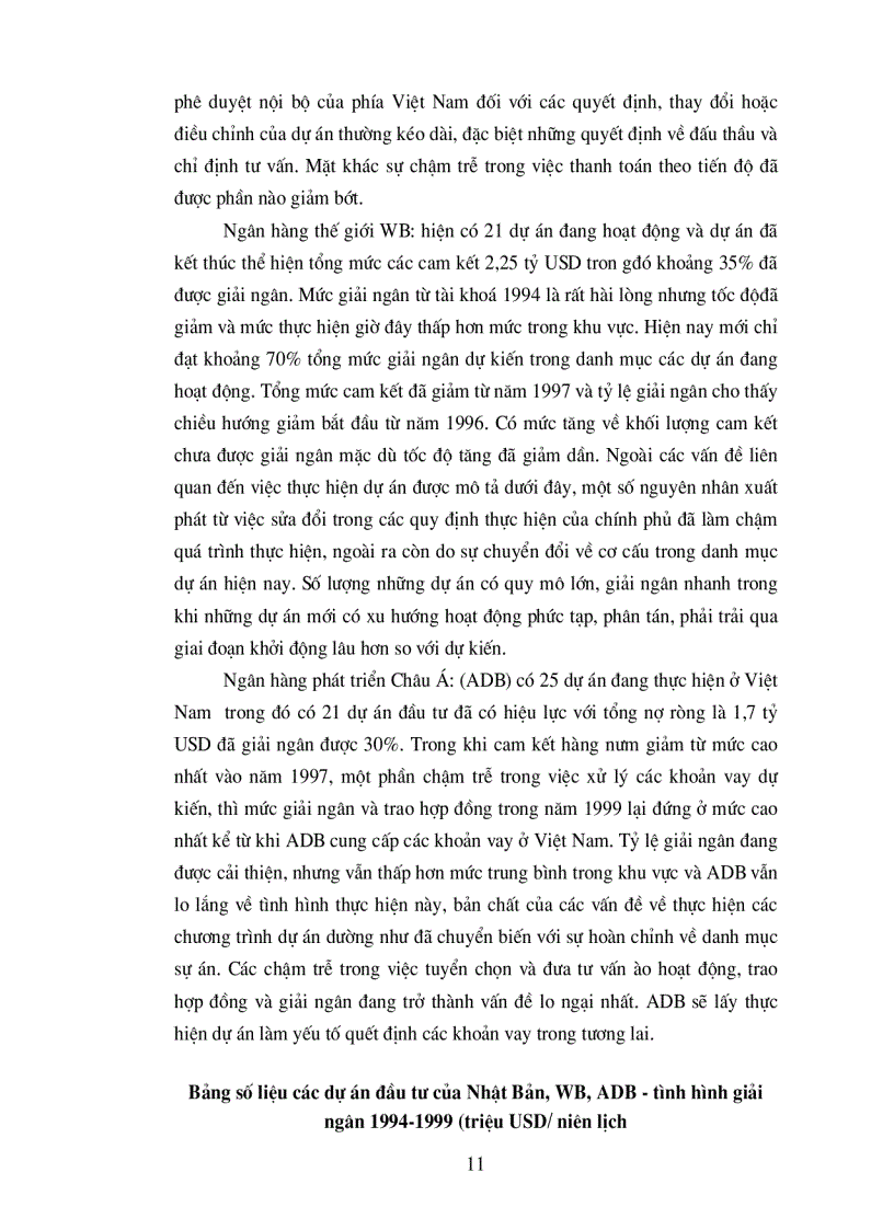 image for page Các giải pháp nhằm tăng cường khả năng quản lý các dự án ODA