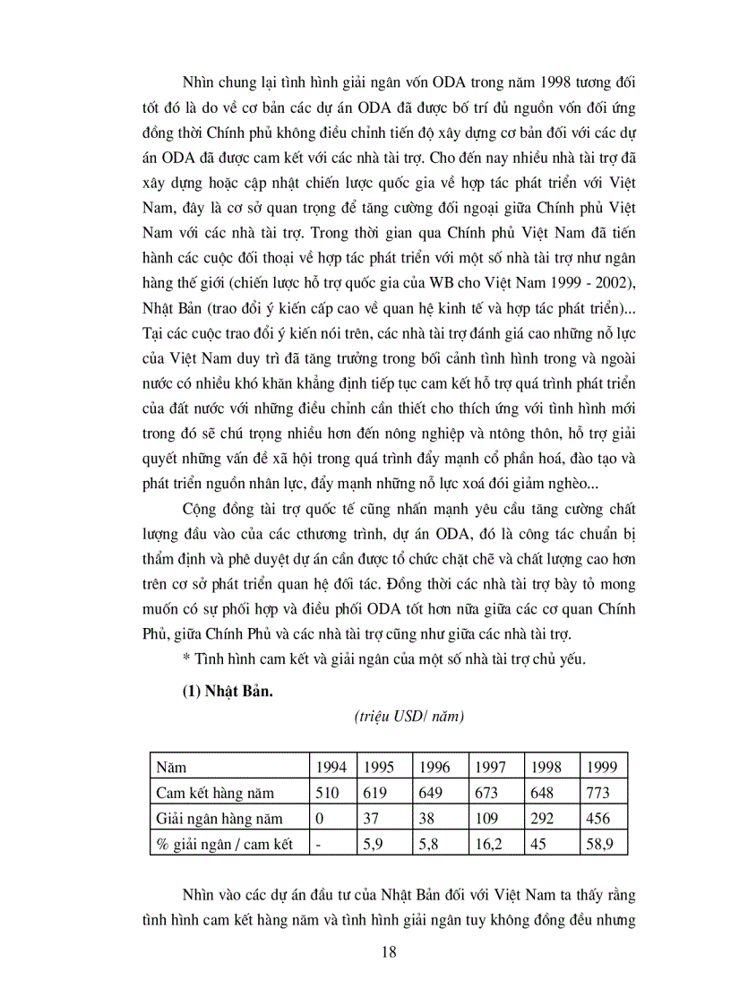 image for page Các giải pháp nhằm tăng cường khả năng quản lý các dự án ODA
