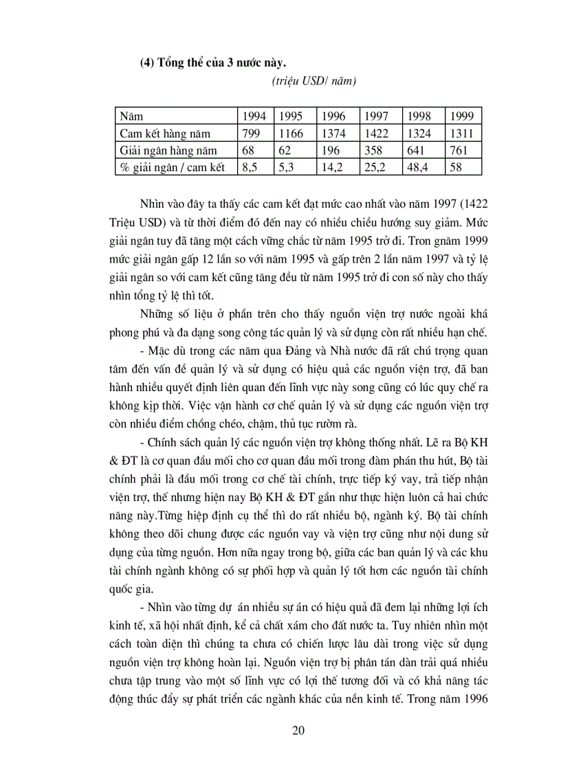 image for page Các giải pháp nhằm tăng cường khả năng quản lý các dự án ODA
