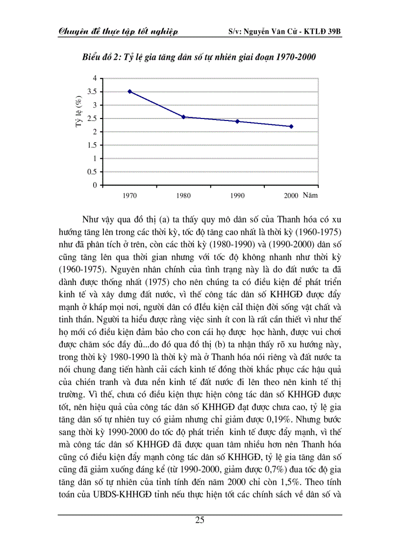 image for page Sự ảnh hưởng của trình độ học vấn đến mức sinh ở tỉnh Thanh Hoá