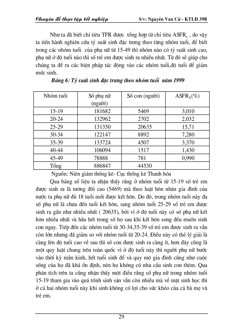 image for page Sự ảnh hưởng của trình độ học vấn đến mức sinh ở tỉnh Thanh Hoá