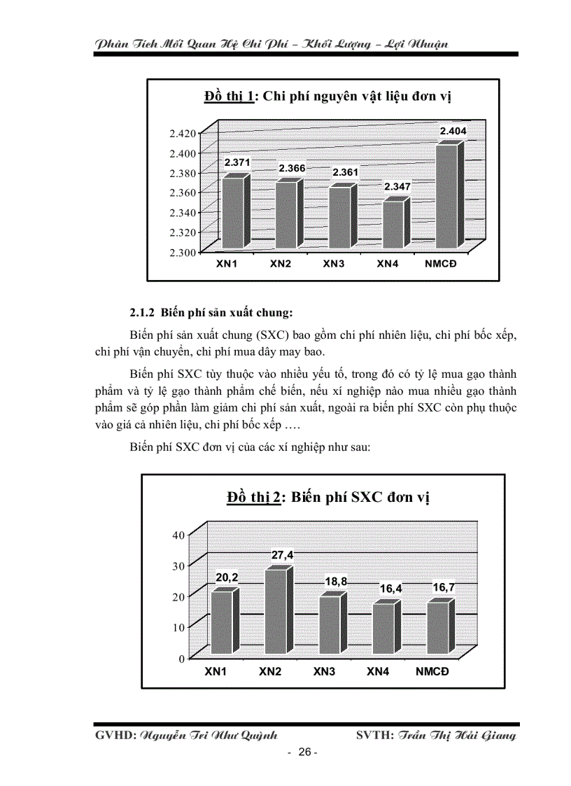 image for page Phân tích mối quan hệ chi phí khối lượng lợi nhuận tại công ty Angimex