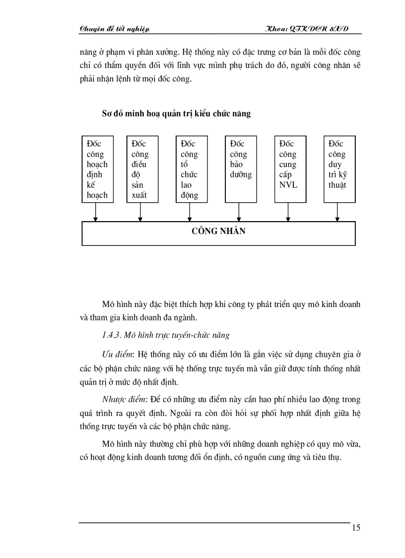 image for page Một số giải pháp nhằm hoàn thiện cơ cấu tổ chức bộ máy quản trị của các tổng công ty 9