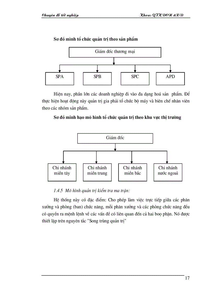image for page Một số giải pháp nhằm hoàn thiện cơ cấu tổ chức bộ máy quản trị của các tổng công ty 9