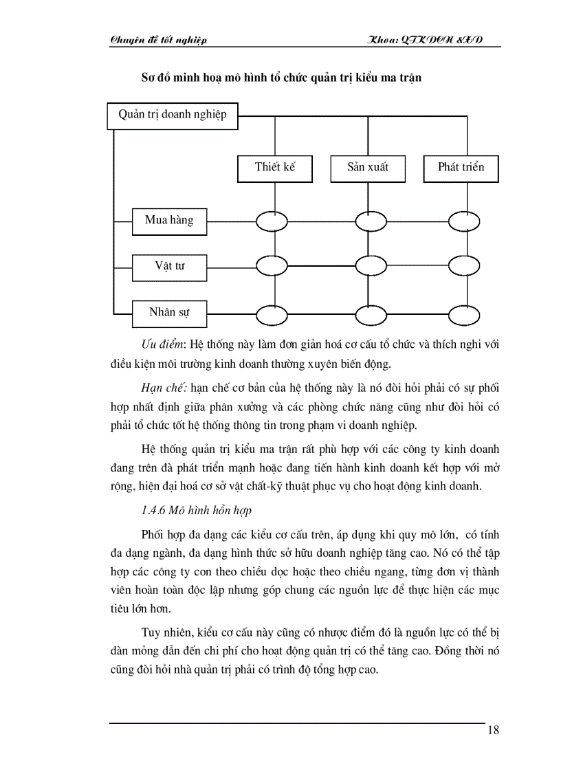 image for page Một số giải pháp nhằm hoàn thiện cơ cấu tổ chức bộ máy quản trị của các tổng công ty 9