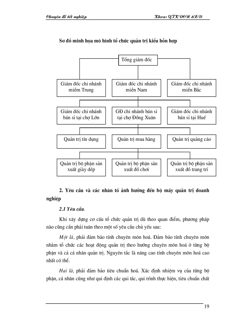 image for page Một số giải pháp nhằm hoàn thiện cơ cấu tổ chức bộ máy quản trị của các tổng công ty 9