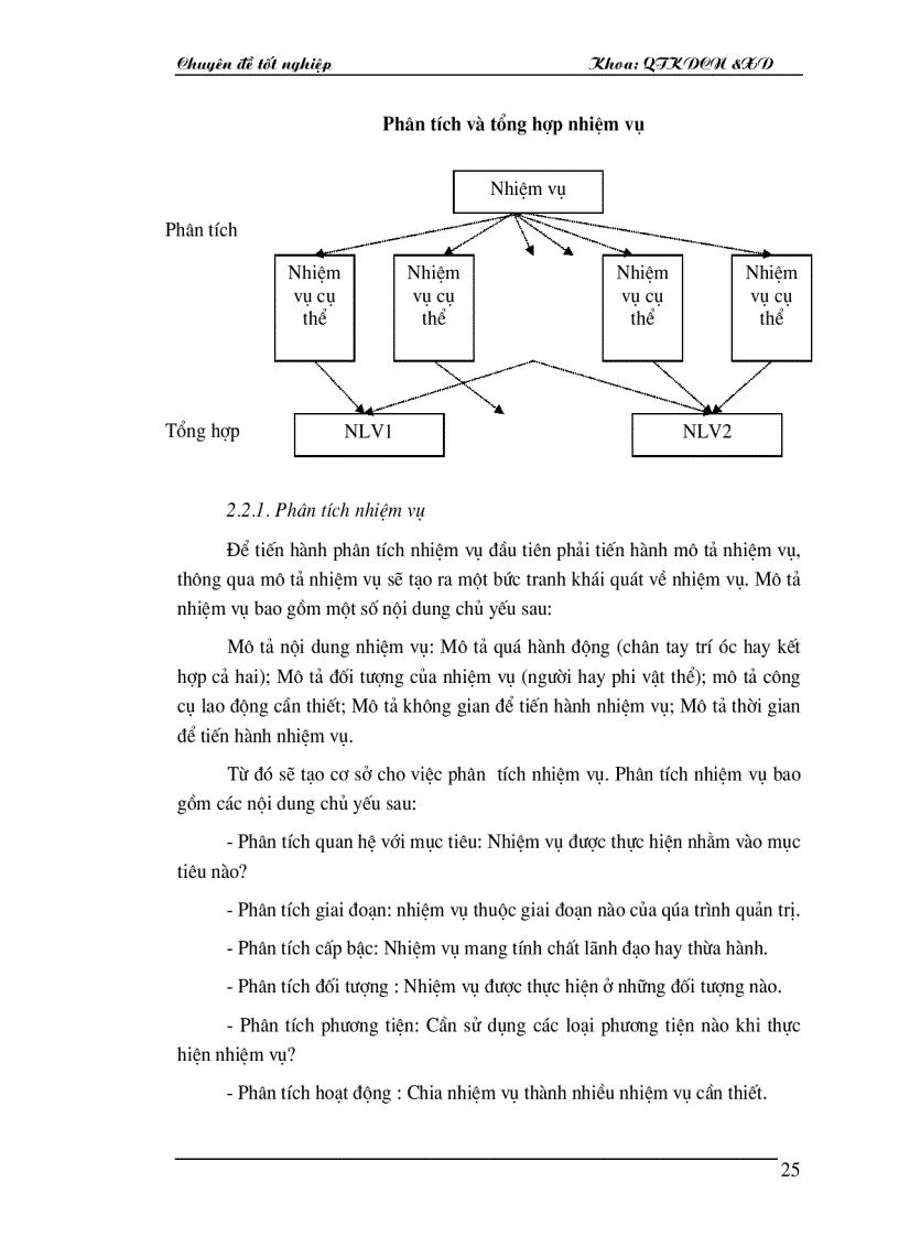 image for page Một số giải pháp nhằm hoàn thiện cơ cấu tổ chức bộ máy quản trị của các tổng công ty 9