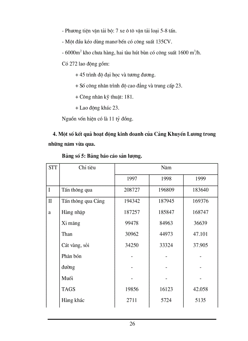 image for page Công tác đào tạo bồi dưỡng và phát triển nguồn nhân lực ở cảng Khuyến Lương