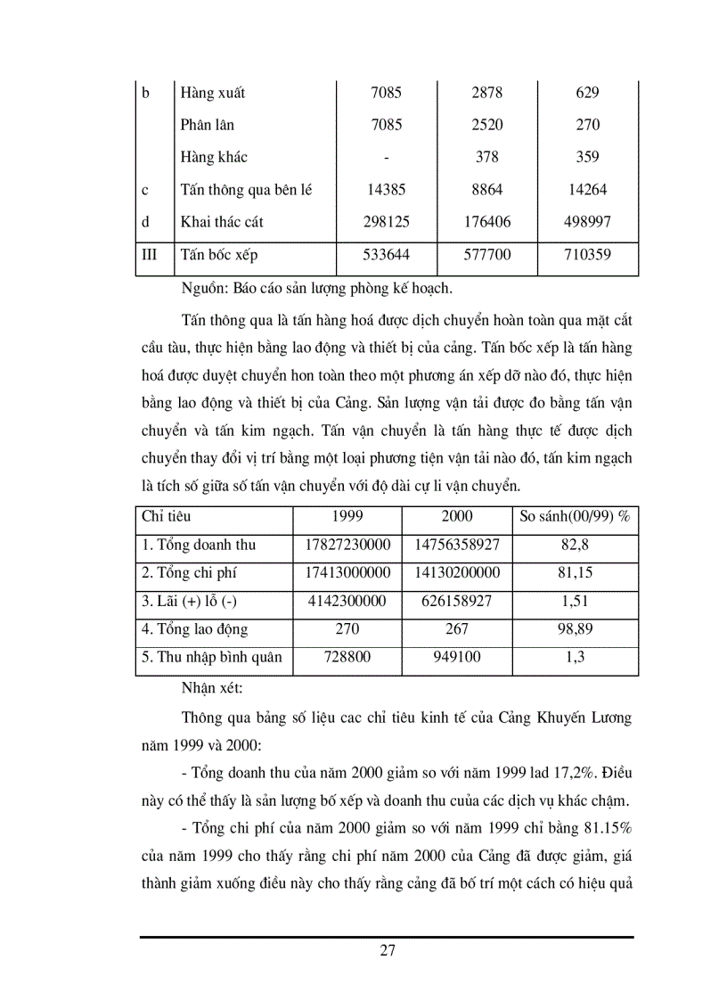 image for page Công tác đào tạo bồi dưỡng và phát triển nguồn nhân lực ở cảng Khuyến Lương