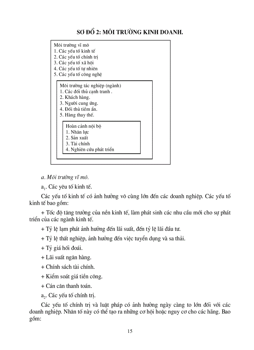 image for page Một số biện pháp chủ yếu nhằm góp phần hoàn thiện quá trình xây dựng chiến lược kinh doanh ở Công ty Xây lắp Vật tư Vận tải Sông Đà 12