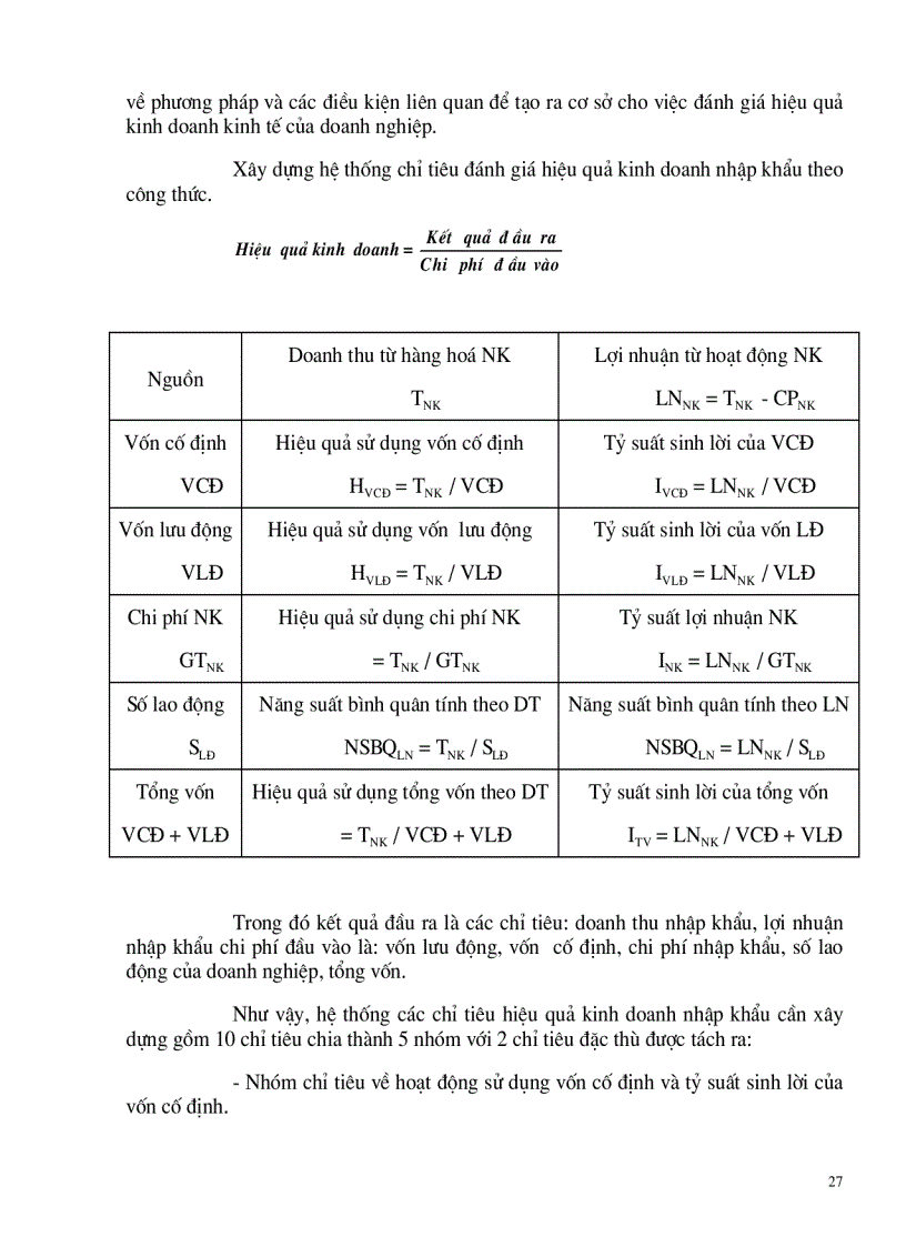 image for page Một số biện pháp nhằm thúc đẩy hoạt động nhập khẩu của công ty kinh doanh và sản xuất vật tư hàng hoá MATECO