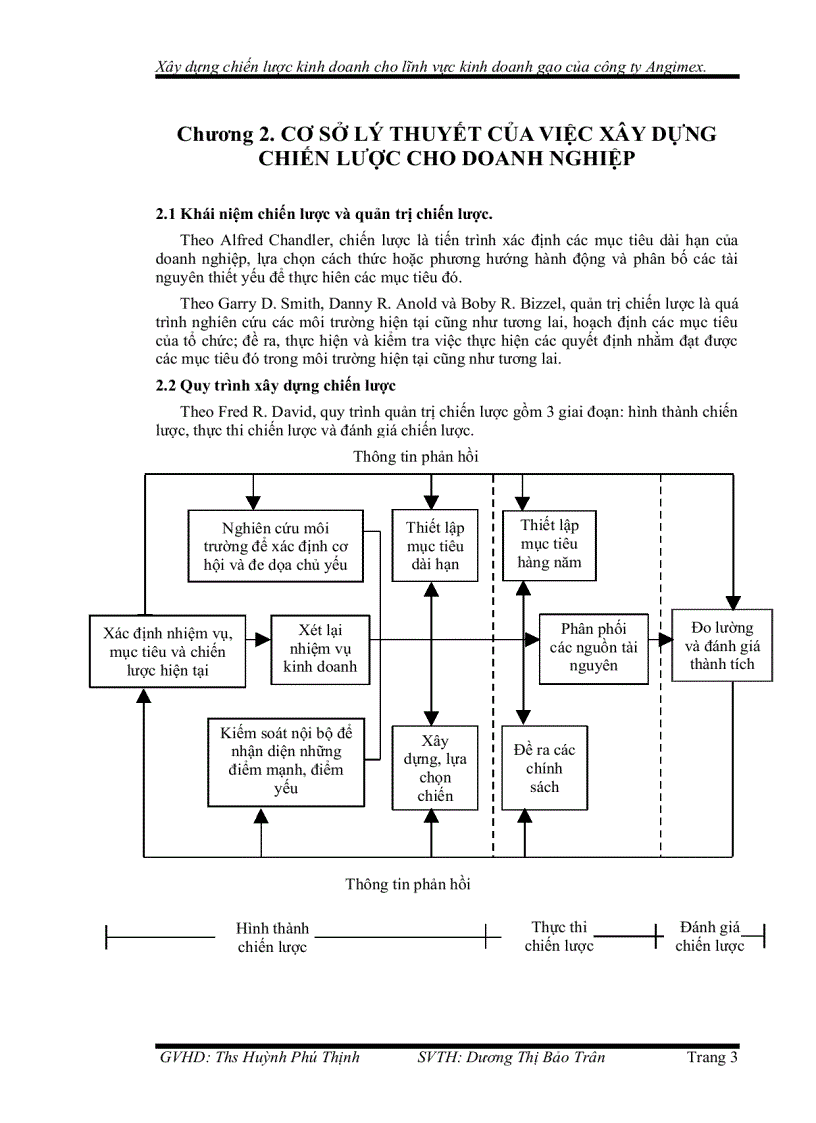 image for page Xây dựng chiến lược kinh doanh cho lĩnh vực kinh doanh gạo của công ty Angimex giai đoạn 2006 2010