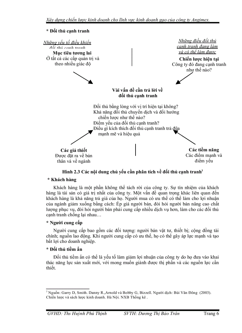 image for page Xây dựng chiến lược kinh doanh cho lĩnh vực kinh doanh gạo của công ty Angimex giai đoạn 2006 2010