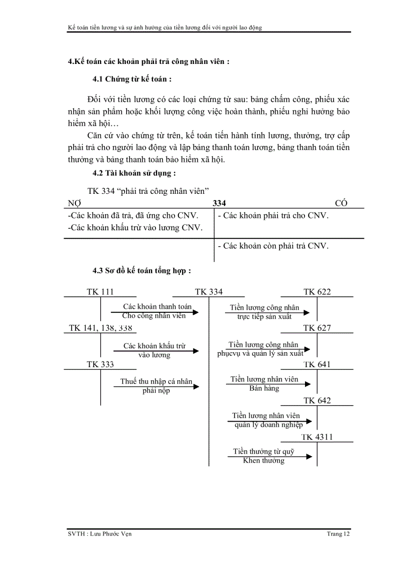 image for page Kế toán tiền lương và sự ảnh hưởng của tiền lương đối với người lao động tại công ty liên doanh may An Giang