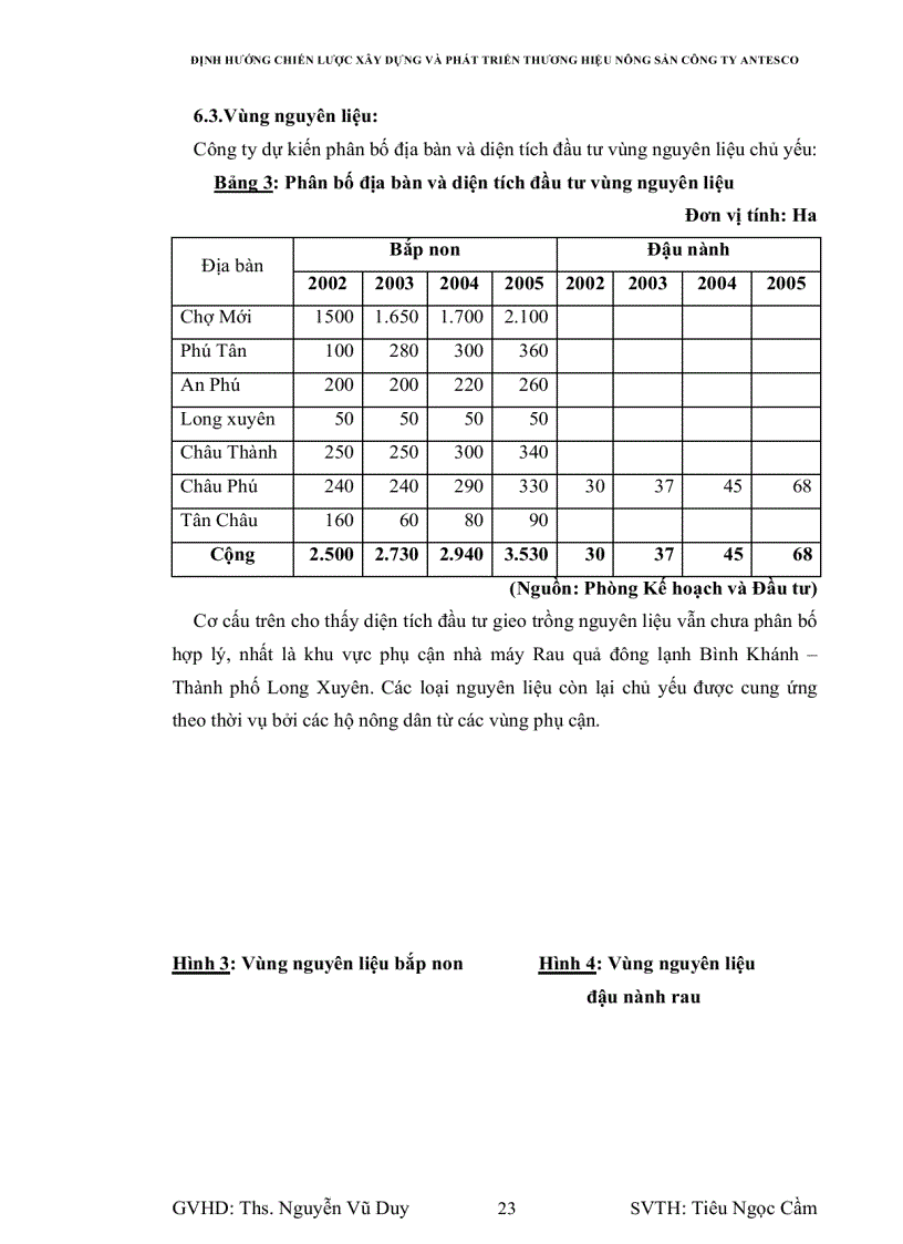 image for page Định hướng chiến lược xây dựng và phát triển thương hiệu cho hàng nông sản Công ty Antesco