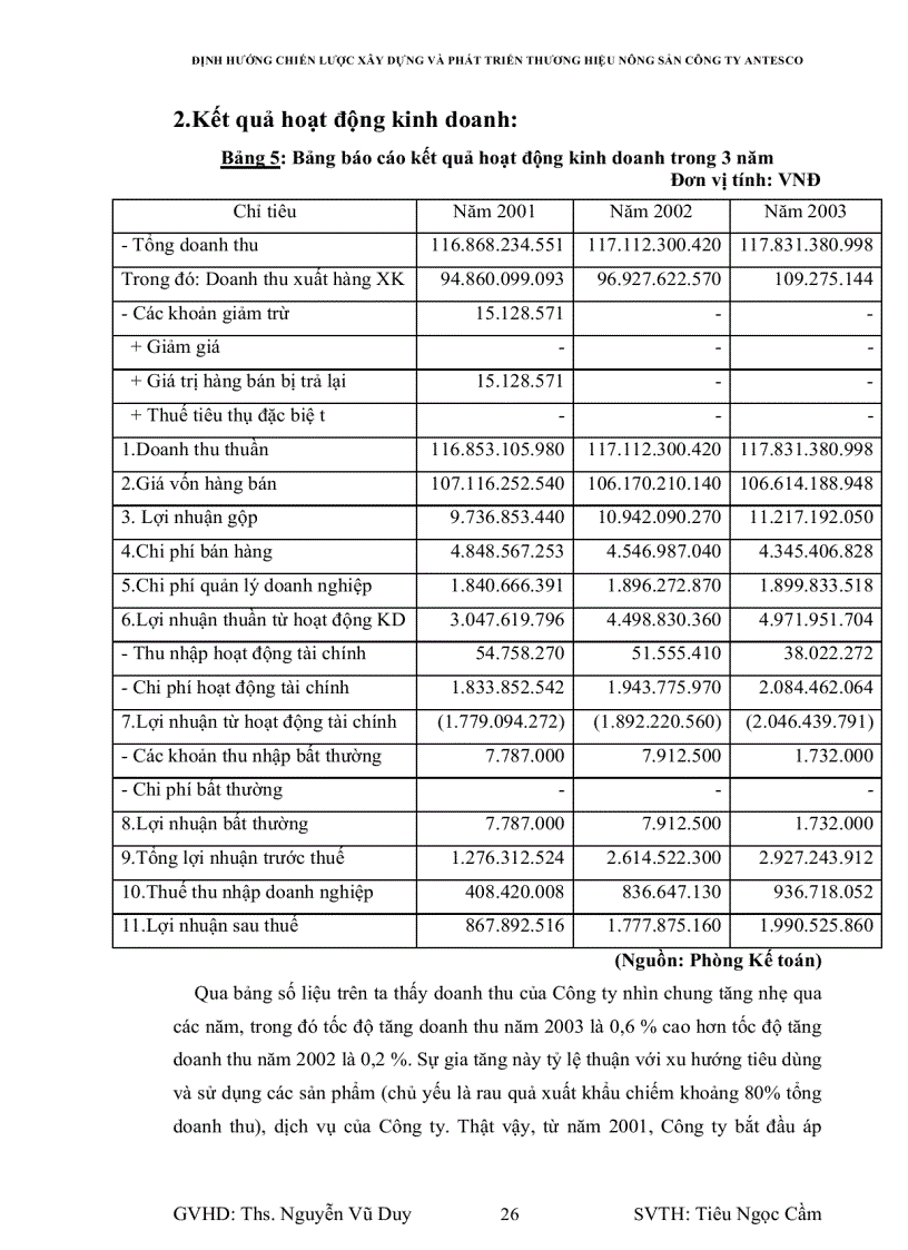 image for page Định hướng chiến lược xây dựng và phát triển thương hiệu cho hàng nông sản Công ty Antesco