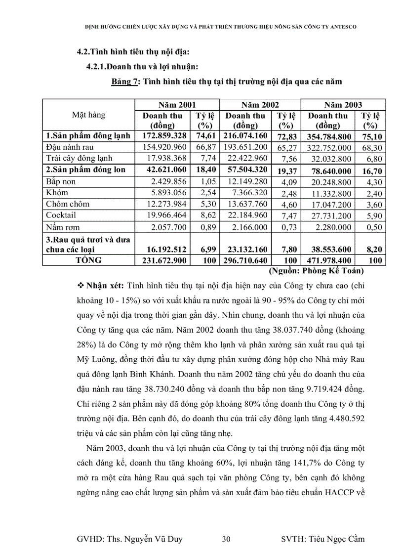 image for page Định hướng chiến lược xây dựng và phát triển thương hiệu cho hàng nông sản Công ty Antesco