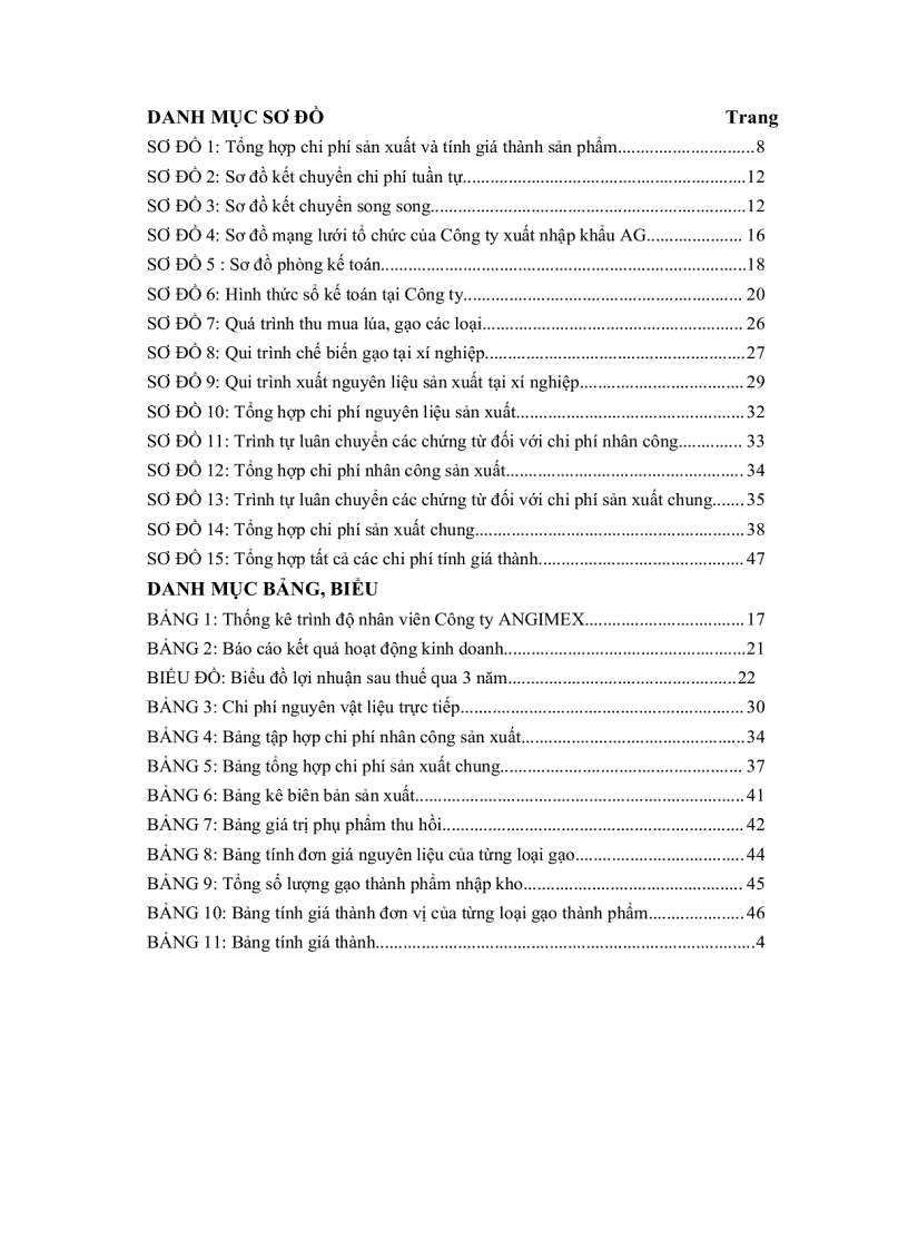 image for page Kế toán chi phí sản xuất và tính giá thành sản phẩm gạo tại công ty xuất nhập khẩu An Giang