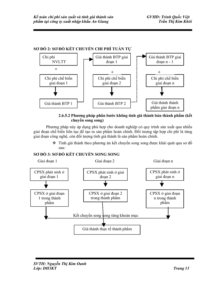 image for page Kế toán chi phí sản xuất và tính giá thành sản phẩm gạo tại công ty xuất nhập khẩu An Giang