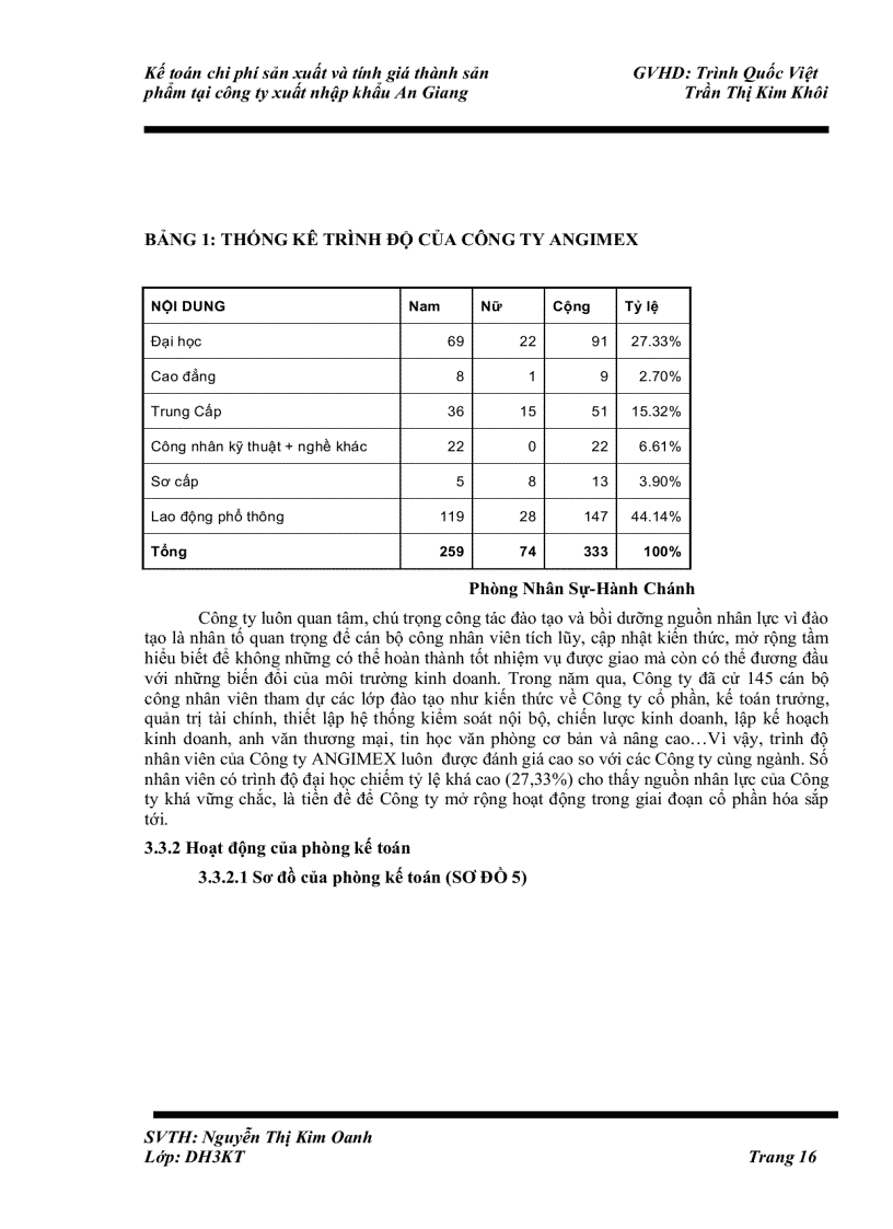 image for page Kế toán chi phí sản xuất và tính giá thành sản phẩm gạo tại công ty xuất nhập khẩu An Giang