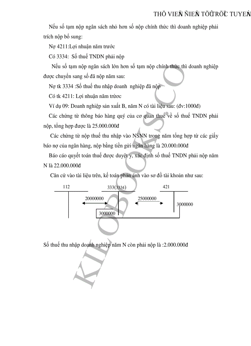 image for page Hoàn thiện công tác kế toán thuế Giá trị gia tăng và thuế Thu nhập doanh nghiệp tại Công ty may 40
