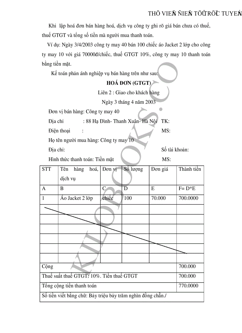 image for page Hoàn thiện công tác kế toán thuế Giá trị gia tăng và thuế Thu nhập doanh nghiệp tại Công ty may 40