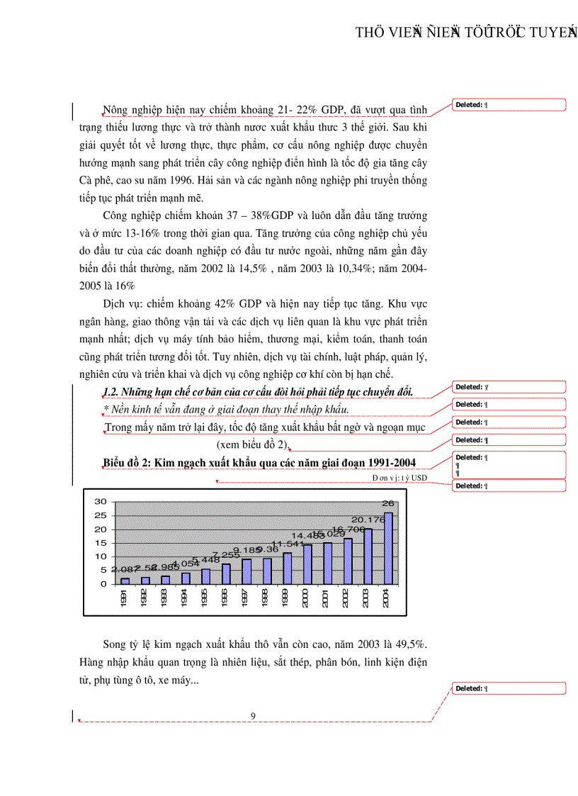 image for page Mối quan hệ giữa tăng trưởng kinh tế và chuyển dịch cơ cấu kinh tế ngành từ nay đến 2020